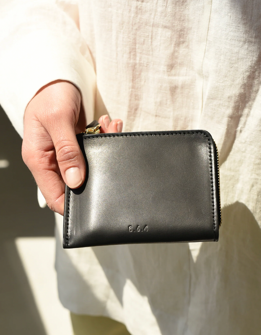 8.6.4. Leather Wallet