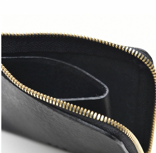 8.6.4. Leather Wallet